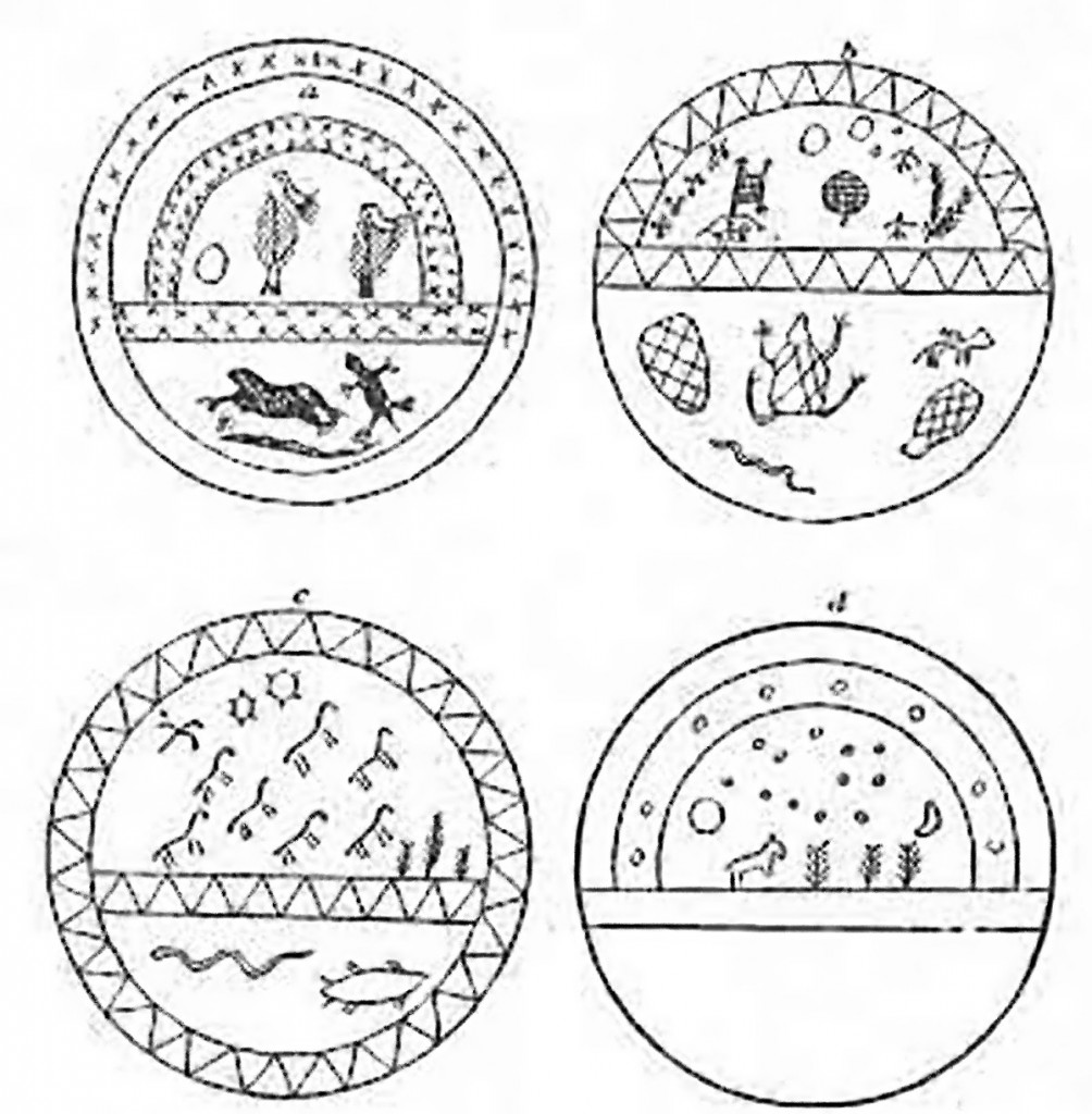FIGURE 81. Painted Tartar and Mongol drums. (From Picture-Writing of the American Indians; Garrick Mallery, 1894, p. 516.)