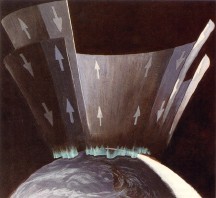 Fig. 2. Artists depiction of Birkeland currents flowing into and out of the earth’s atmosphere at high latitude. These currents, once the subject of intense debate, are routinely measured by today’s satellites and have total magnitudes of millions of amperes (megaamperes). Courtesy of S. G. Smith, Applied Physics Laboratory, The Johns Hopkins University.