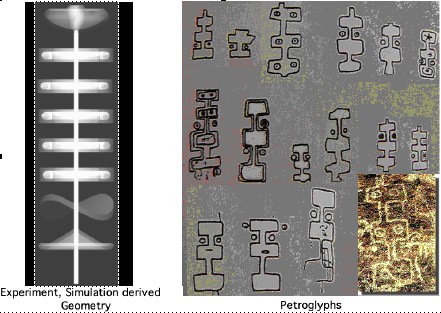 Fig. 26. (Left) Morphology and radiation properties of a stack of toroids beginning to undergo intense pressures from neighboring toroids. (Right) Pipette petroglyphs.
