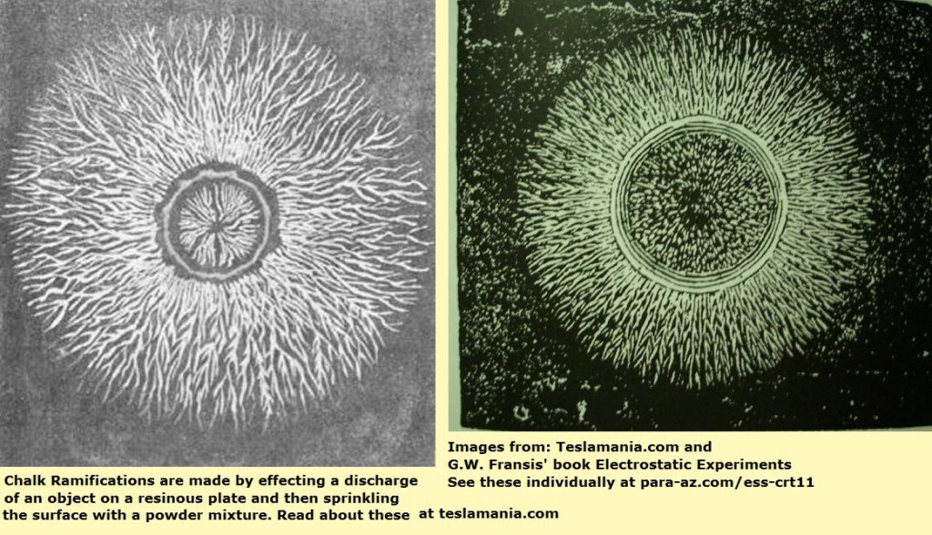 Chalk Ramifications are made by effecting a discharge of an object on a resinous plate and then sprinkling the surface with a powder mixture. Images from Teslamania.com and G.W. Fransis' book Electrostatic Experiments. See these individually at para-oz.