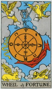 The Wheel of Fortune (X). Rider-Waite Tarot