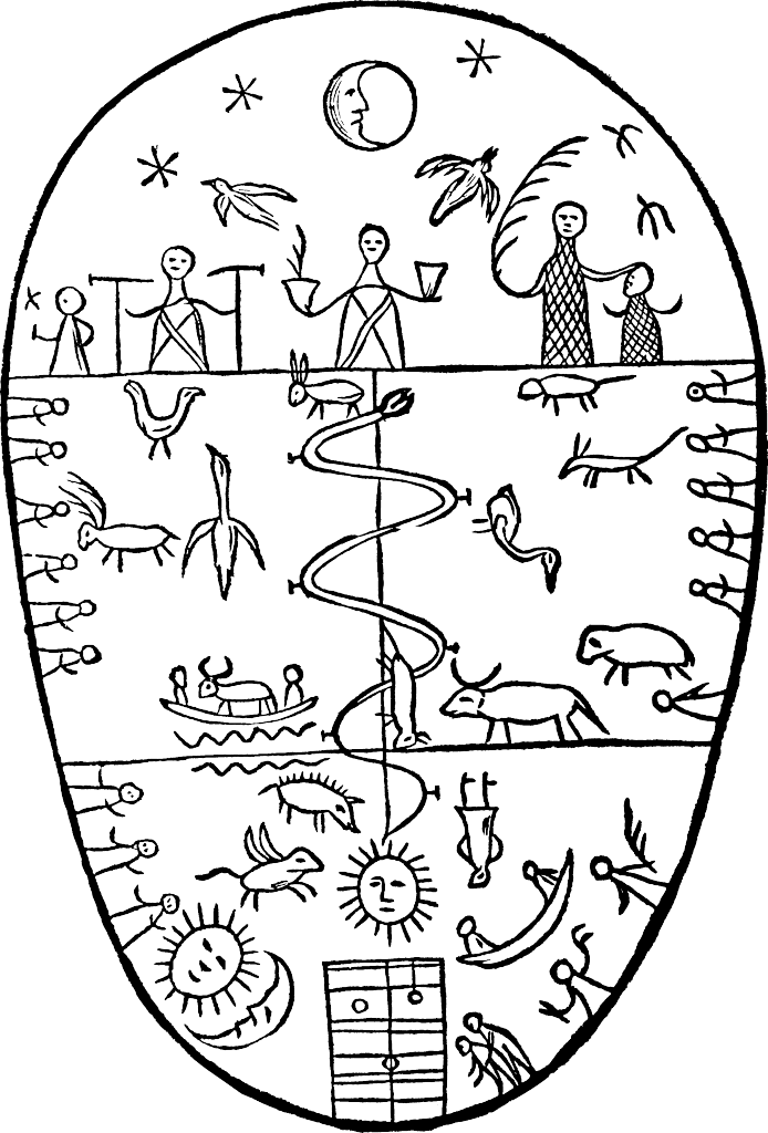 Alleged sami drum from Sweden. Depicted in Olof Rudbeck den äldre's book Atlantica (1689); later metioned in Ernst Manker's Die lappische Zaubertrommel (1938); pages 35-38. Drum lost, or no present location known. Public Domain by Manker (1938); Huge collection of Sámi drums here.